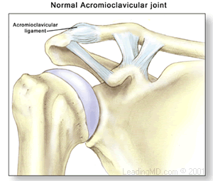 normal_acjoint