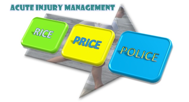 POLICE acute injury management
